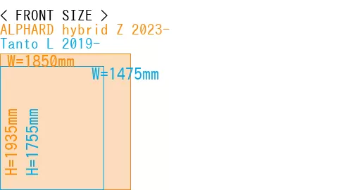 #ALPHARD hybrid Z 2023- + Tanto L 2019-